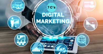 7 C’s of Digital Marketing