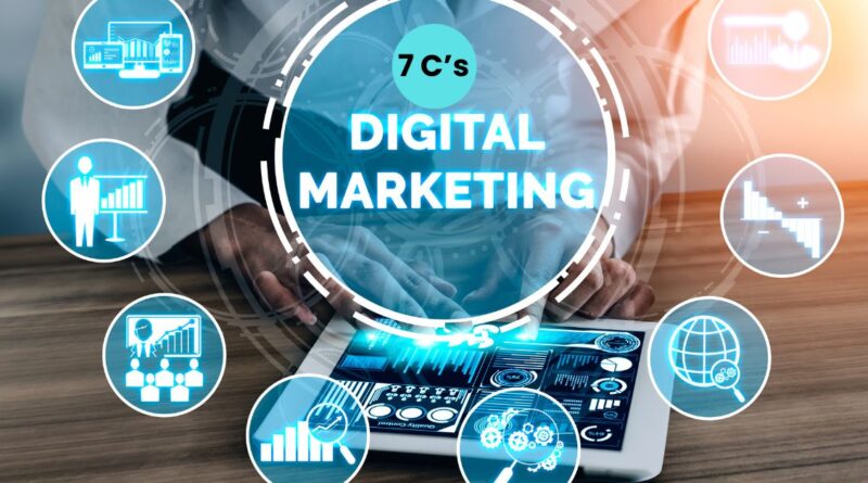 7 C’s of Digital Marketing