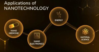 Applications of Nanotechnology