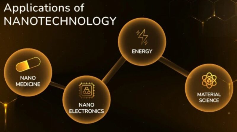 Applications of Nanotechnology