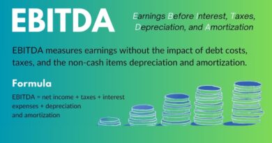 EBITDA