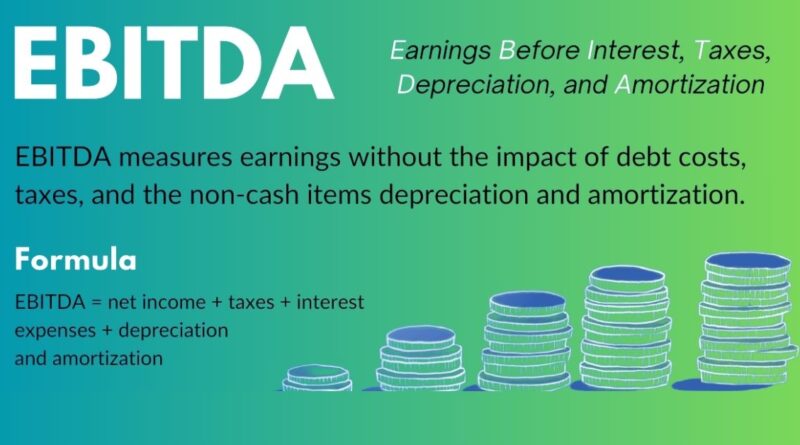 EBITDA