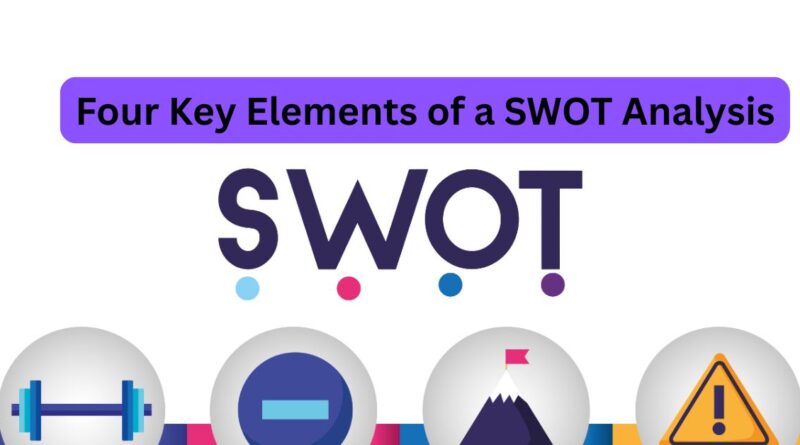 Four Key Elements of a SWOT Analysis