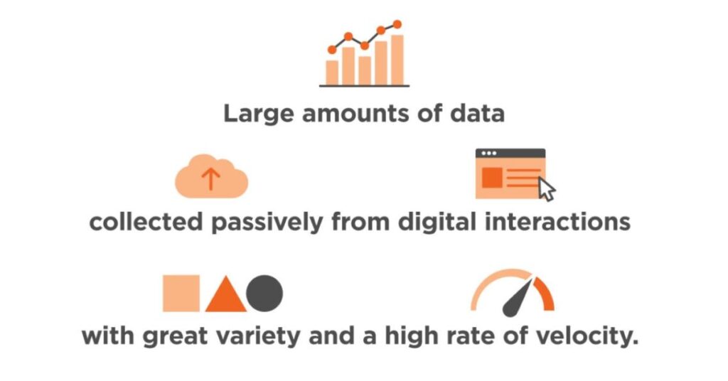 What is Big Data