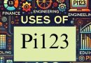 Pi123: The Complete 2025 Guide to the Revolutionary Math & Tech Tool